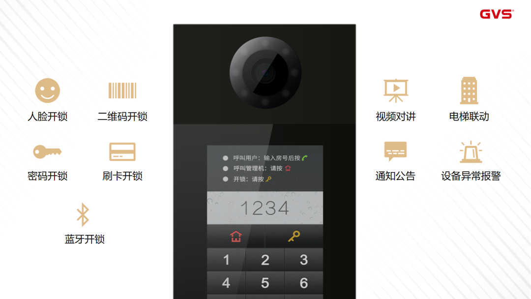 視聲樓宇可視對(duì)講產(chǎn)品
