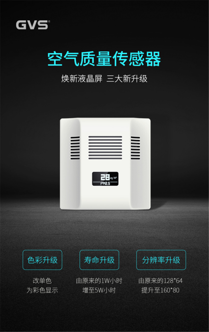 空氣質量傳感器