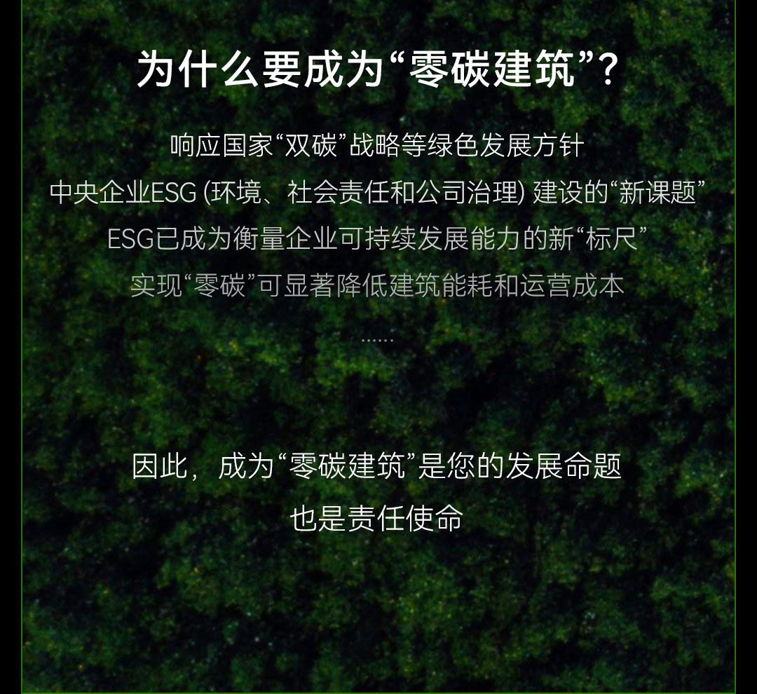 總部大樓智能化